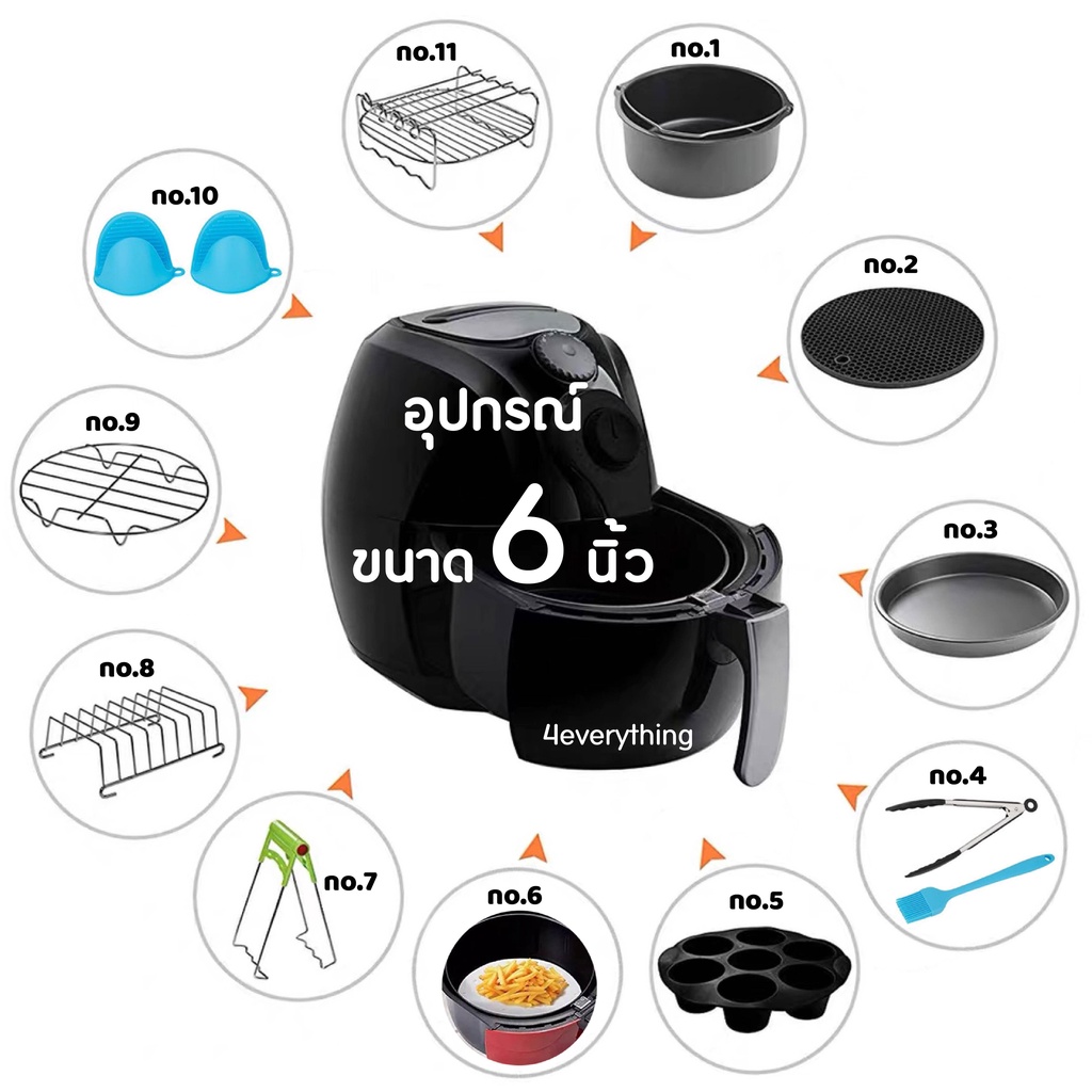 ภาพหน้าปกสินค้า4EVERYTHING อุปกรณ์หม้อทอดไร้น้ำมัน หม้อทอดไร้น้ำมัน Airfryer ขายแยก ขนาด 6 นิ้ว อุปกรณ์เสริม หม้อทอดไร้น้ำมัน จากร้าน 4everything บน Shopee