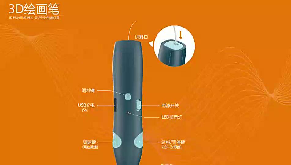 ของเล่นปากกาวาดภาพ-3-มิติ-smart-drawing-pen-bwj067-ปากกาอุณหภูมิต่ำ-ปากกาพิมพ์-pcl-pen-abs