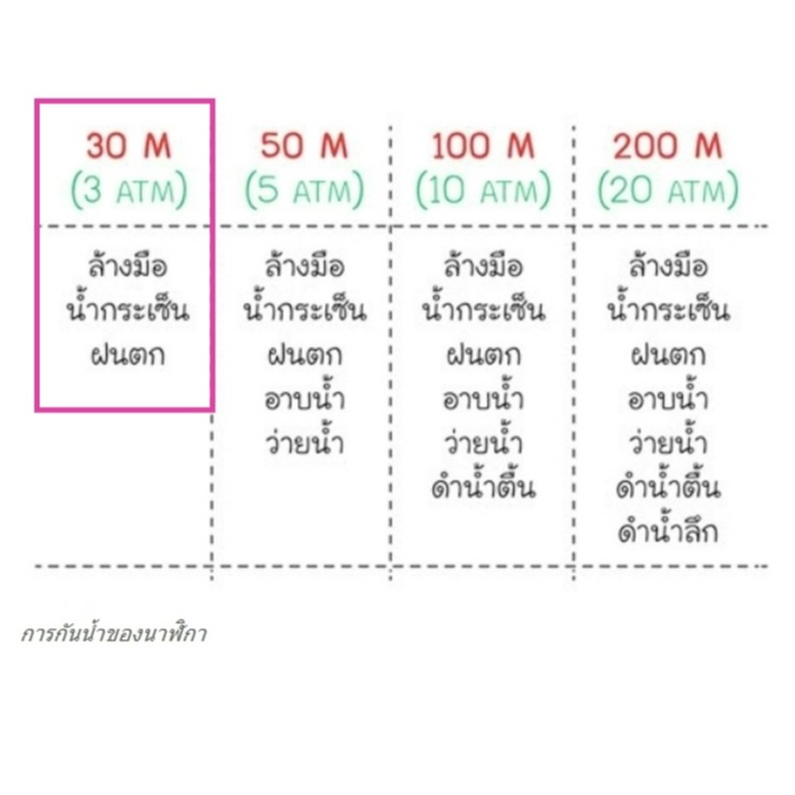 นาฬิกาโทรศัพท์-นาฬิกาข้อมือคู่-ใหม่ล่าสุด-นาฬิกาแฟชั่น-หน้าปัดขีด-แต่งขอบเลข-ระบบ-analog-แบบตัดสายตามขนาดข้อมือ-แ