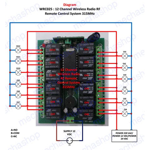 สวิทซ์รีโมท-12ช่อง-ควบคุมสวิทซ์ไฟ-12-channel-wireless-radio-rf-remote-control-system-315mhz