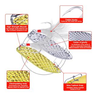 โลหะ Sequinner Jigging Hard Bait 5/10/15/20/28 กรัมน้ำเค็มสดทะเลเหยื่อตกปลาช้อนเรือประมง