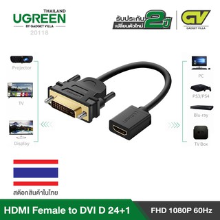 ภาพหน้าปกสินค้าUGREEN รุ่น 20118 สาย HDMI Female to DVI 24+1 DVI-D Male Adapter 22cm. Gold Plated ที่เกี่ยวข้อง