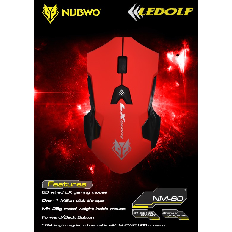 ส่งเร็ว-ลดล้างสต๊อก-nm-60-nubwo-gaming-optical-mouse-usb-เม้าส์-หมาป่า-เกมมิ่ง-ออฟติคอล-dm