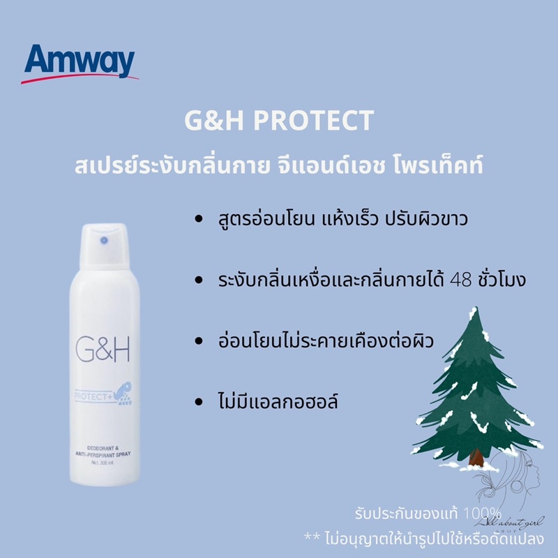sale-ของแท้ช็อปไทย-สเปรย์ระงับกลิ่นกายจีแอนด์เอช-โพรเท็คท์-g-amp-h-ptotect-แอมเวย์