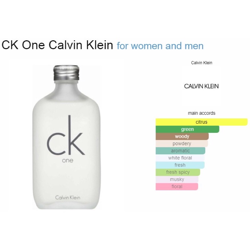 ภาพหน้าปกสินค้า︎CK One EDT Calvin Klein for women and men ︎ แบ่งขายน้ำหอมเคาน์เตอร์แบรนด์แท้ 100% จากร้าน perfumes.me.2021s บน Shopee