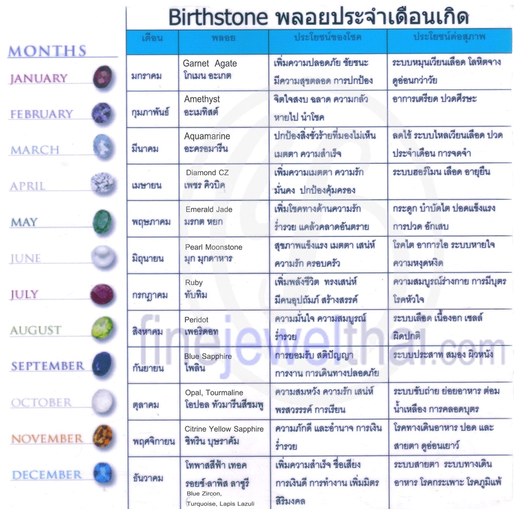 finejewelthai-แหวนไพลิน-ไพลินแท้-แหวนพลอย-แหวนเงินแท้-พลอยประจำเดือนเกิด-blue-sapphire-silver-ring-birthstone-r1184bl