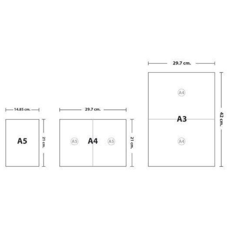 ราคาถูกที่สุด-กระดาษถ่ายเอกสาร-a5-หนา-70-แกรม