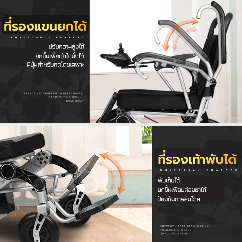 วีลแชร์ไฟฟ้า-wheelchair-รถเข็นผู้ป่วย-รถเข็นผู้สูงอายุไฟฟ้า-เก้าอี้เข็นไฟฟ้า