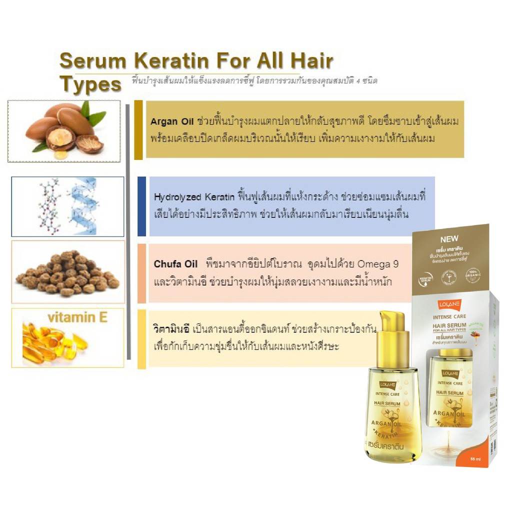 โลแลน-อินเทนซ์-แคร์-แฮร์-เซรั่ม-55มล-lolane-intense-care-hair-serum-55-ml