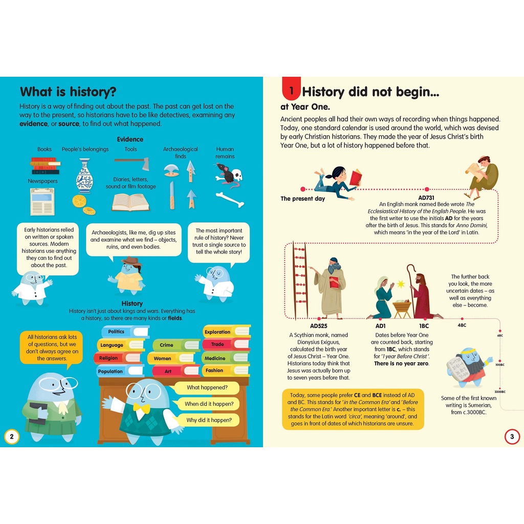 dktoday-หนังสือ-usborne-100-things-to-know-about-history