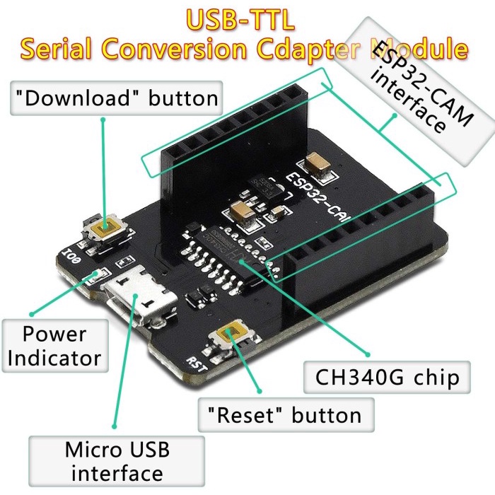 USB TTL CH340 โปรแกรมเมอร์ Downloader Serial UART Debugger Converter อะ ...