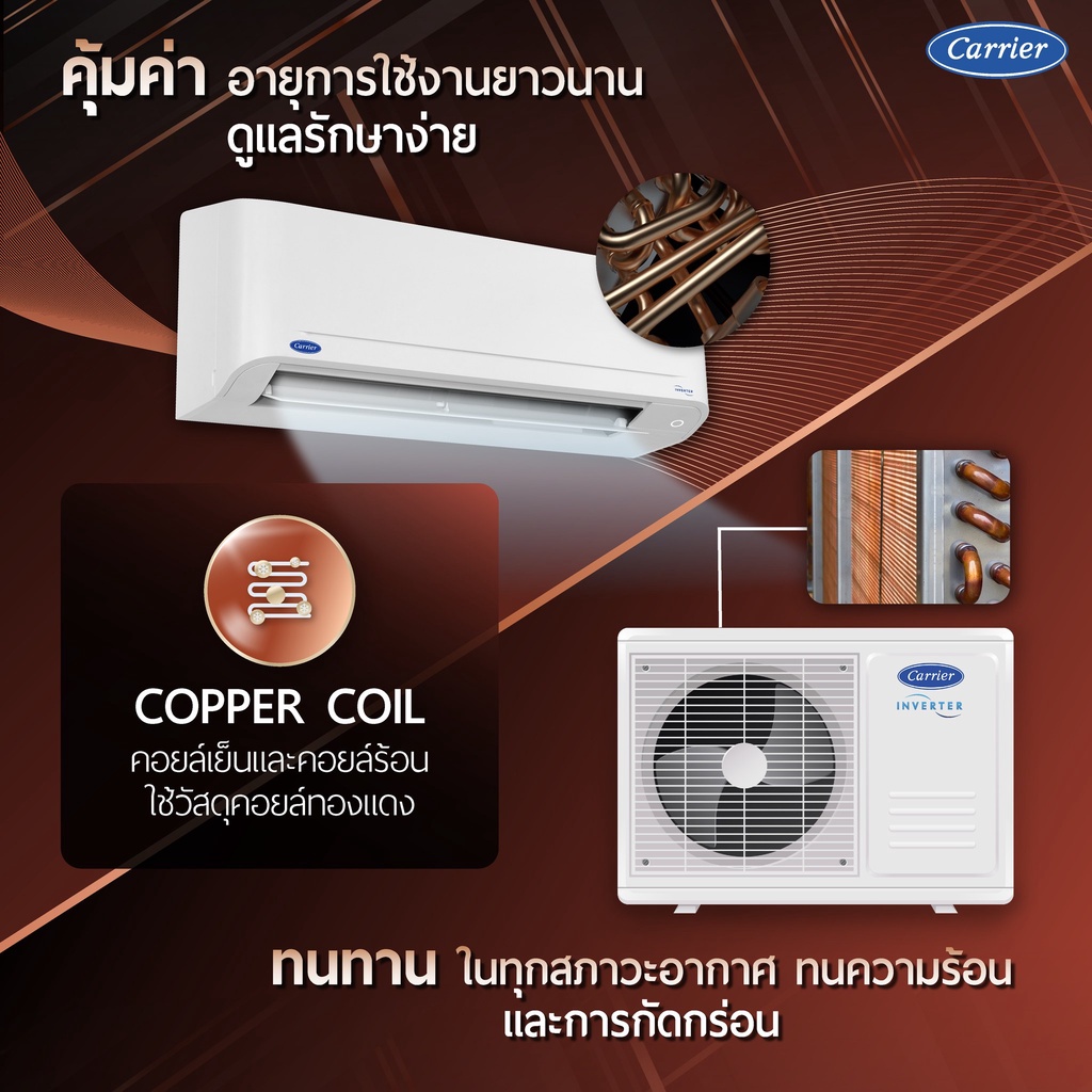 แอร-carrier-รุ่น-copper7-รุ่นใหม่ล่าสุดปี-2022-น้ำยาr32-รับประกันอะไหล่-3-ปี-คอมเพลสเซอร์-7-ปี