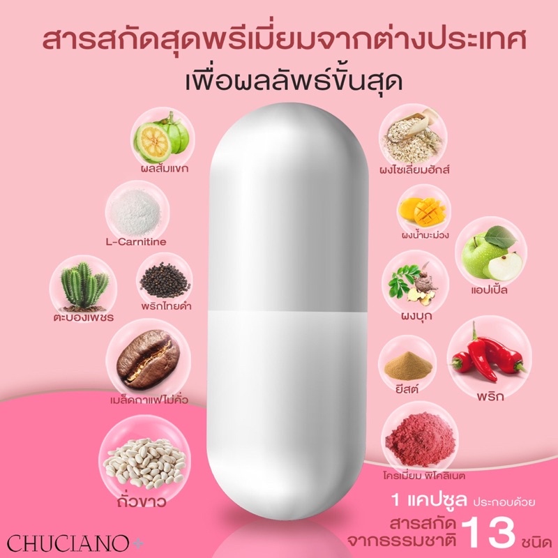 chuciano-no-1-ควบคุมน้ำหนัก-ลดสัดส่วน-เพิ่มหุ่นสวย-ลดความอยากอาหาร-1-แถม-1