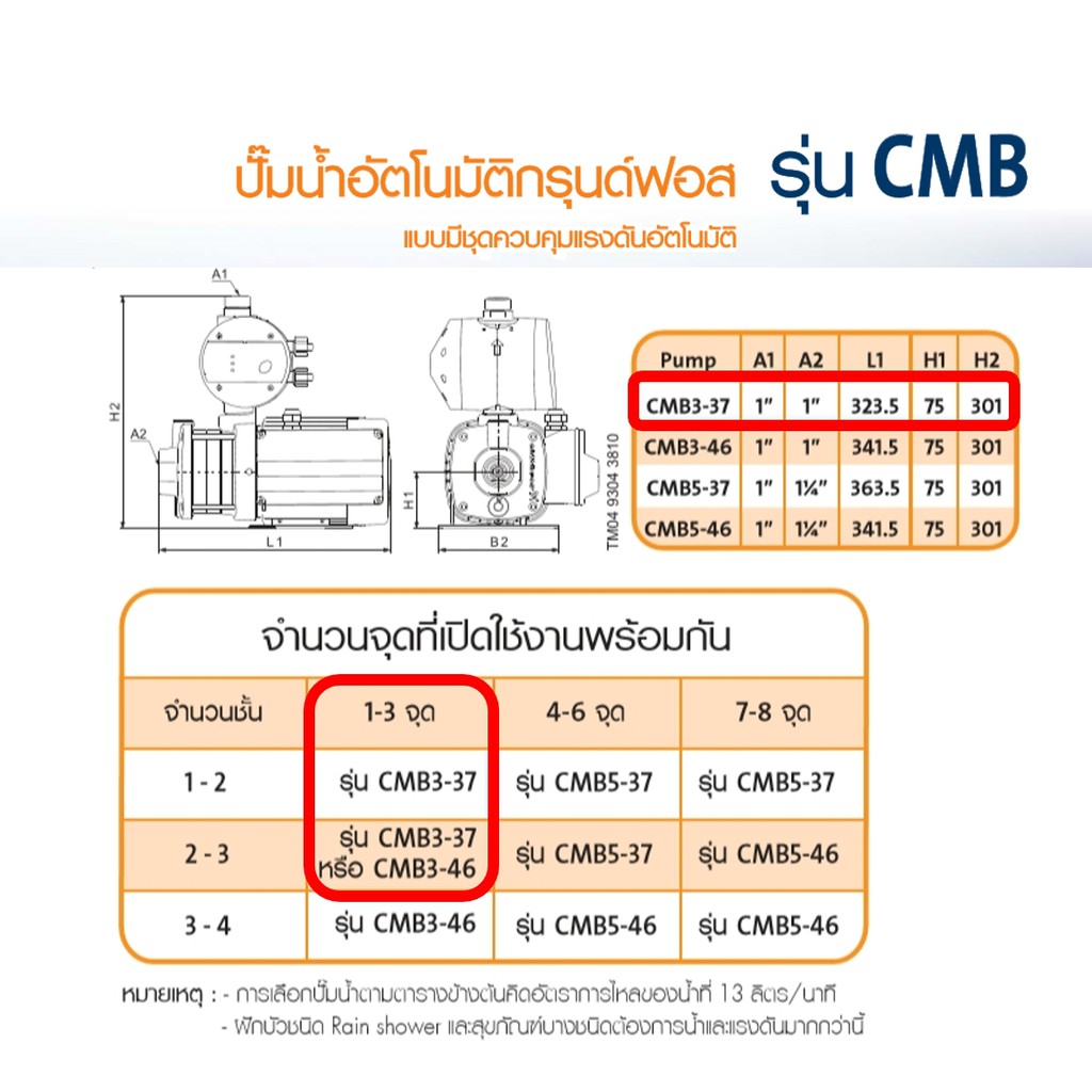 grundfos-cmb3-37pm1-ปั๊มน้ำอัตโนมัติกรุนด์ฟอส-ระบบบูสเตอร์ควบคุมแรงดัน-ขนาดท่อ1x1-inch-แรงดัน-20-45-psi-500w-220v-50hz