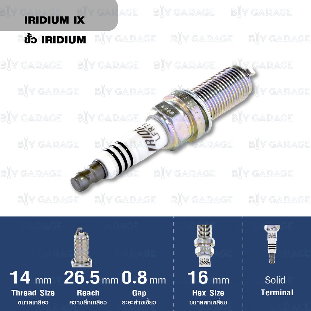 ngk-หัวเทียน-iridium-ix-ขั้ว-iridium-lfr7aix-4-หัว