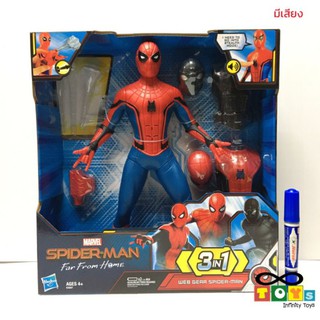 model spiderman  สไปเดอร์แมน