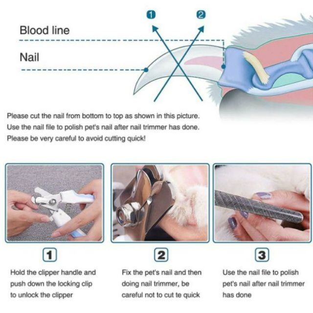 กรรไกรตัดเล็บ-สำหรับสุนัขและแมว