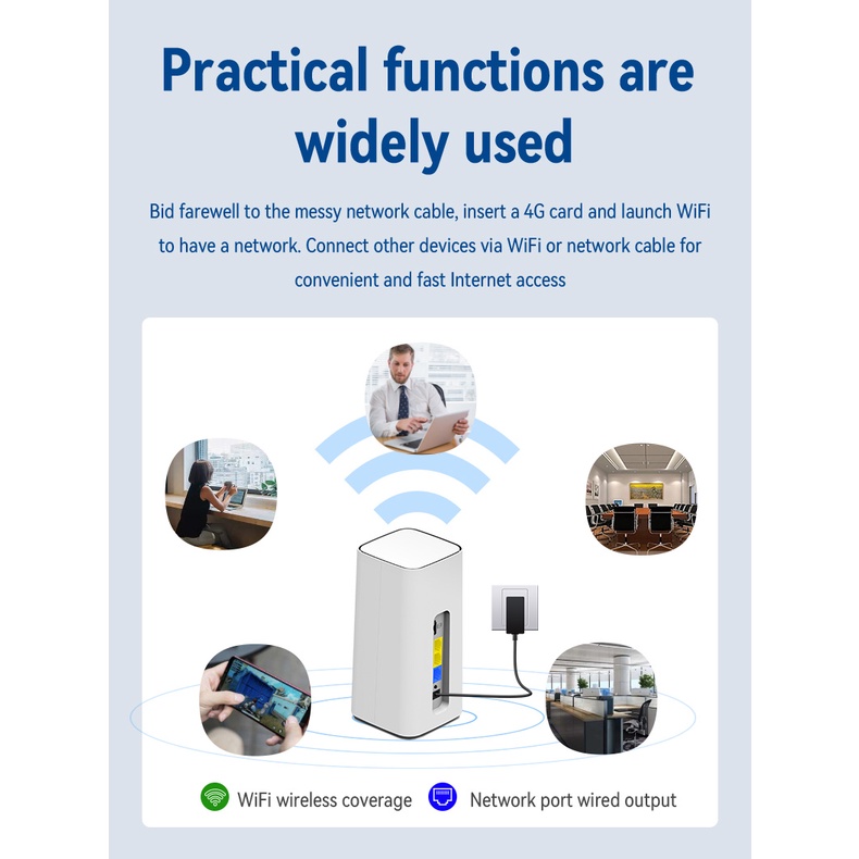 ภาพสินค้าWiFi เราเตอร์ ซิมการ์ด โมเดม 4G/5G Pro CPF 101-5M เราเตอร์ wifi ใส่ซิม router 5g เร้าเตอร์ใส่ซิม router ใส่ซิม จากร้าน carhome1688 บน Shopee ภาพที่ 5