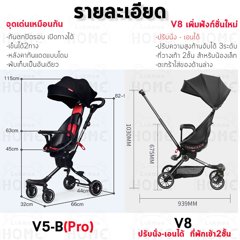 ภาพหน้าปกสินค้าพร้อมส่ง แถมเบาะ (รุ่นใหม่ ล่าสุด) รถเข็นเด็ก 4ล้อ มีพนักพิง เข็นได้ 2ทาง รถเข็น 3 ล้อ รุ่น V5 V8 V9 จากร้าน lukmeehome บน Shopee