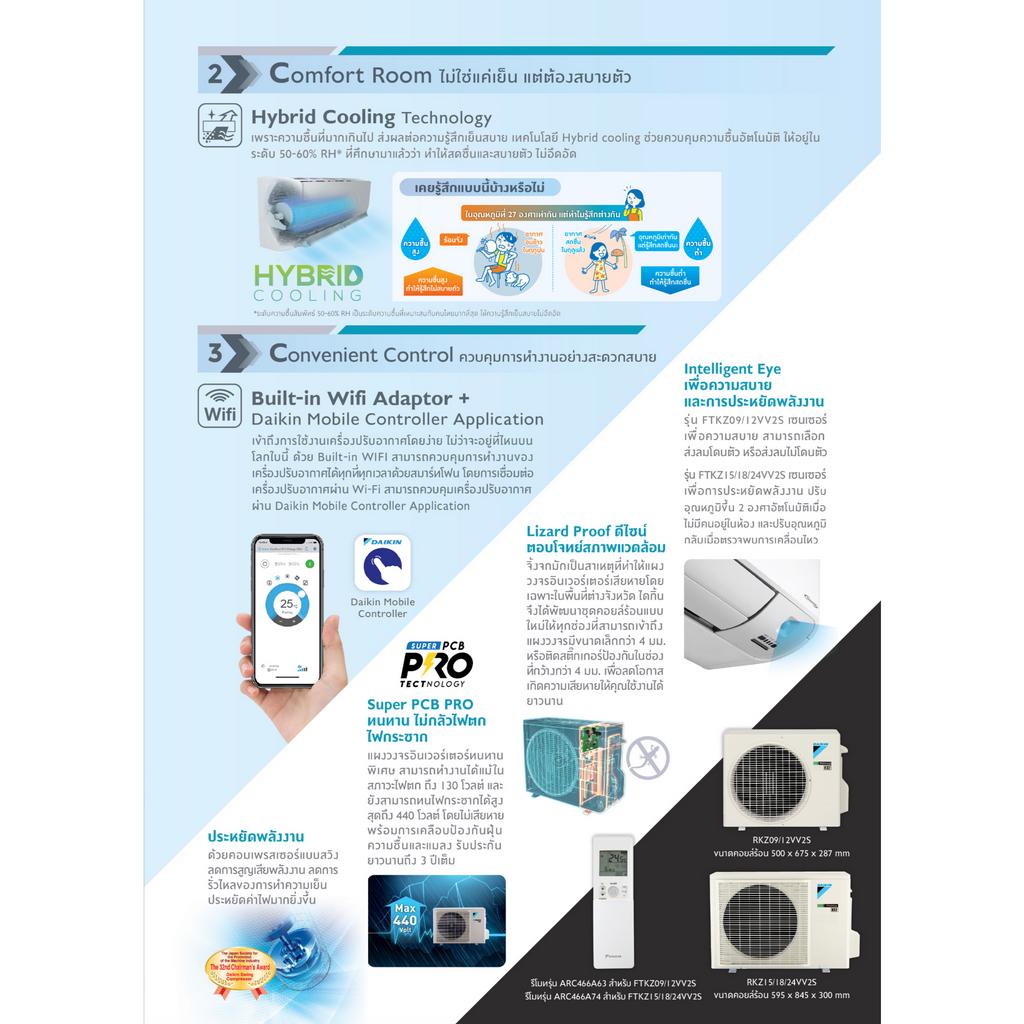 daikin-รุ่น-zetas-series-ftkz-wv2s-inverter-r32-ปี2023-ประหยัดไฟเบอร์-5-ระดับ-3-ดาว-แอร์ไดกิ้น