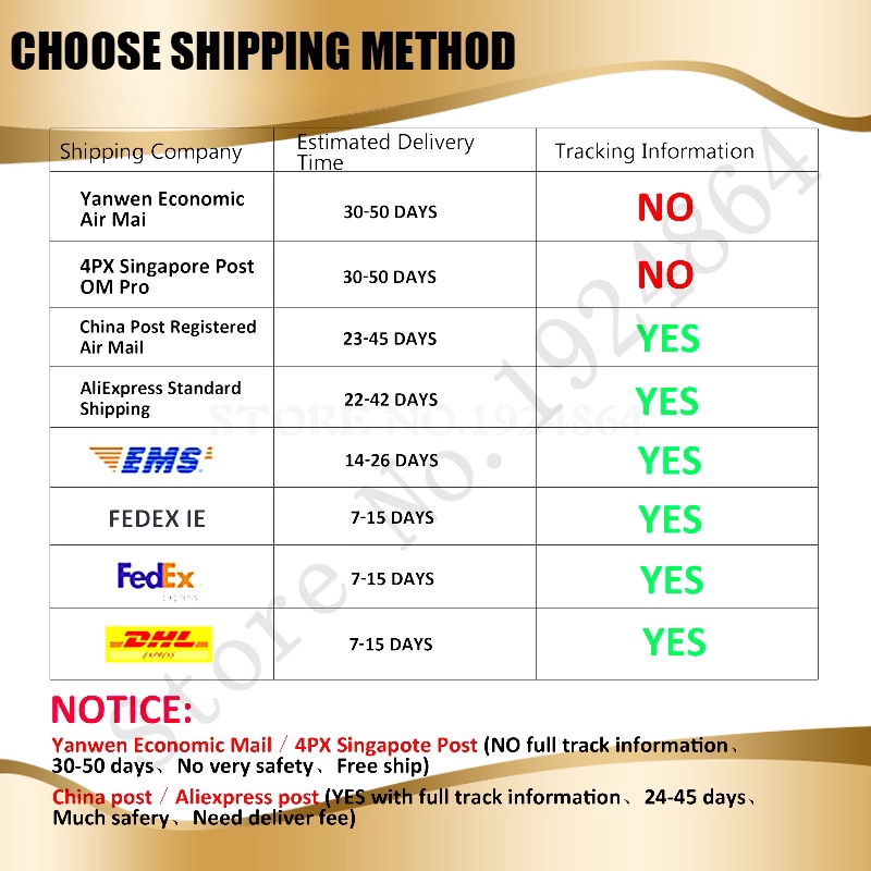 มอสเฟต-irf840-to-220-irf840pbf-to220-n-channel-8a-500v-10-ชิ้น