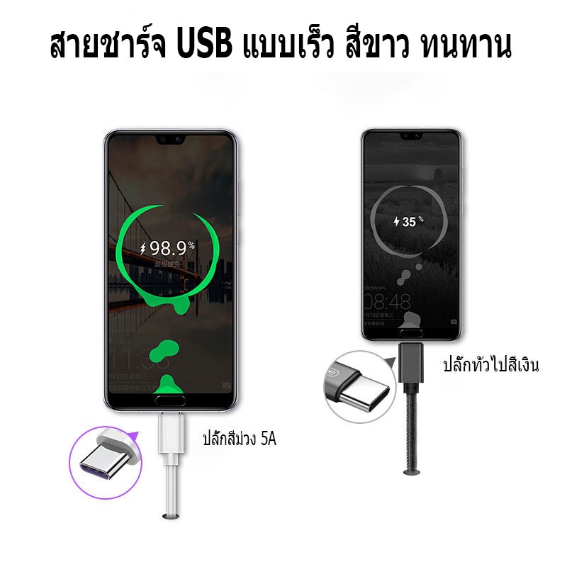 ภาพที่ให้รายละเอียดเกี่ยวกับ MGBB สายชาร์จ USB type C ยาว 1.5 เมตร Super Fast Charging Cable USB 5A