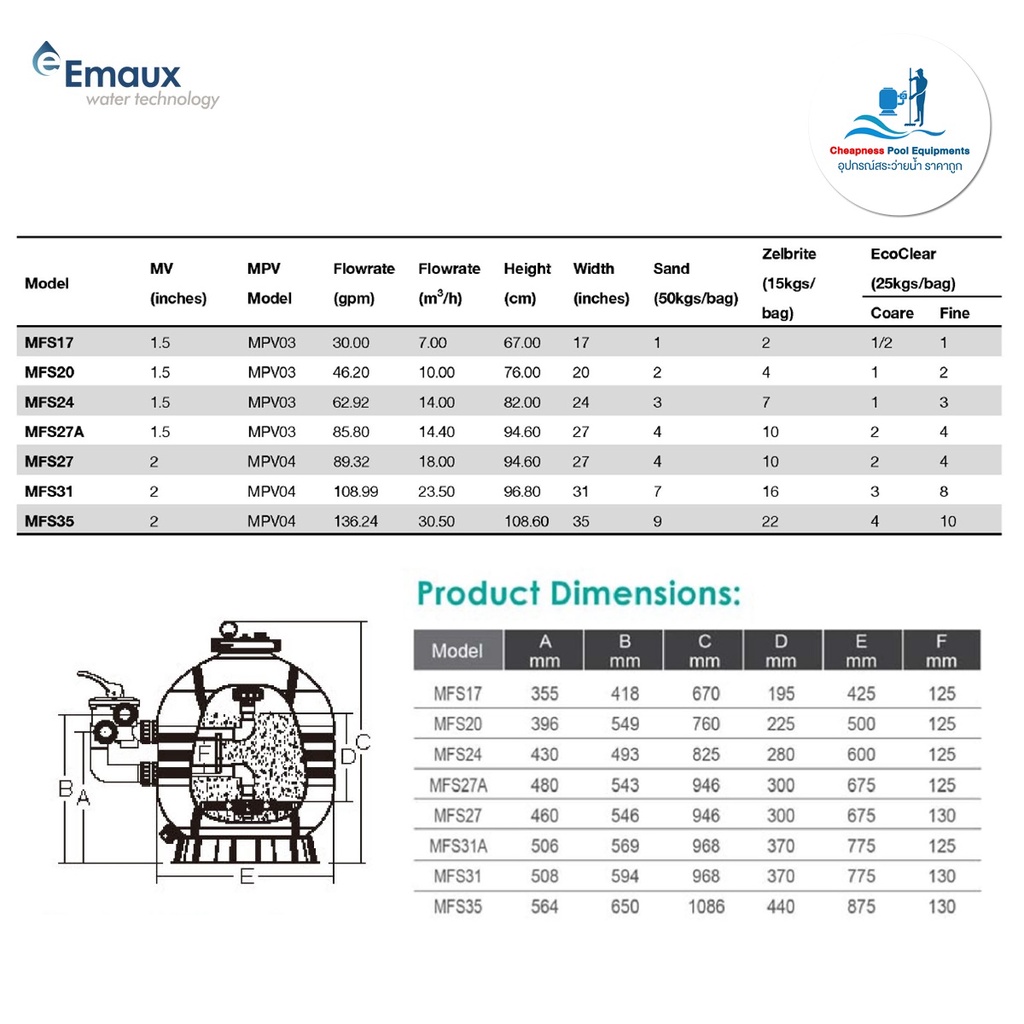 ถังกรองสระว่ายน้ำ-emaux-mfs-series-side-mount-ถังกรองทราย