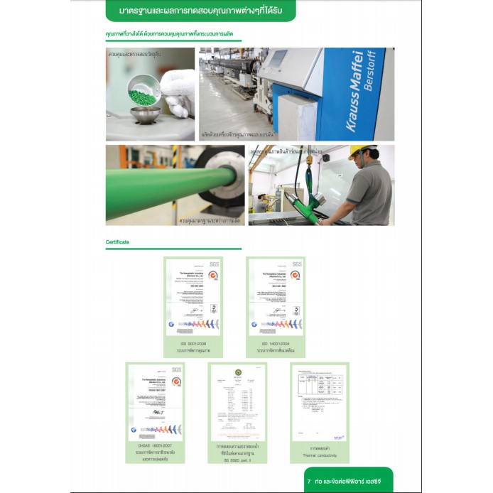 ประตูน้ำppr-ตราscg-ขนาด20mm-40mm-stop-valve-pp-r