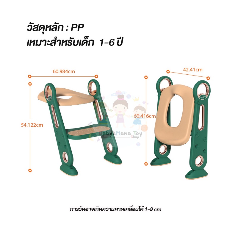 บันไดชักโครกเด็ก-ฝาชักโครกเด็ก-ที่รองชักโครกเด็ก-ชักโครกเด็ก-รุ่น-robot