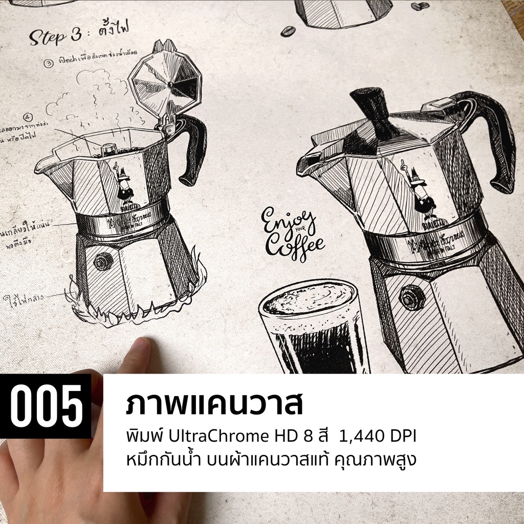 005-ภาพลายเส้น-วิธีชง-mokapot-ภาพพิมพ์-แคนวาส-โปสเตอร์-โฟโต้-และสติ๊กเกอร์-pvc