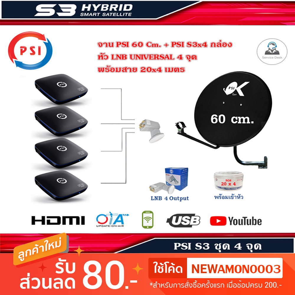 กล่องรับสัญญาณดาวเทียม-psi-s3-hdx4-ชุดจานดาวเทียม-psi-60-cm-พร้อมสาย-20x4-เมตร