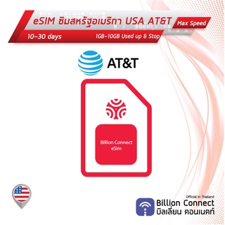 eSIM USA Sim Card 1GB-10GB AT&amp;T: ซิมสหรัฐอเมริกา 10-30 วัน by ซิมต่างประเทศ Billion Connect