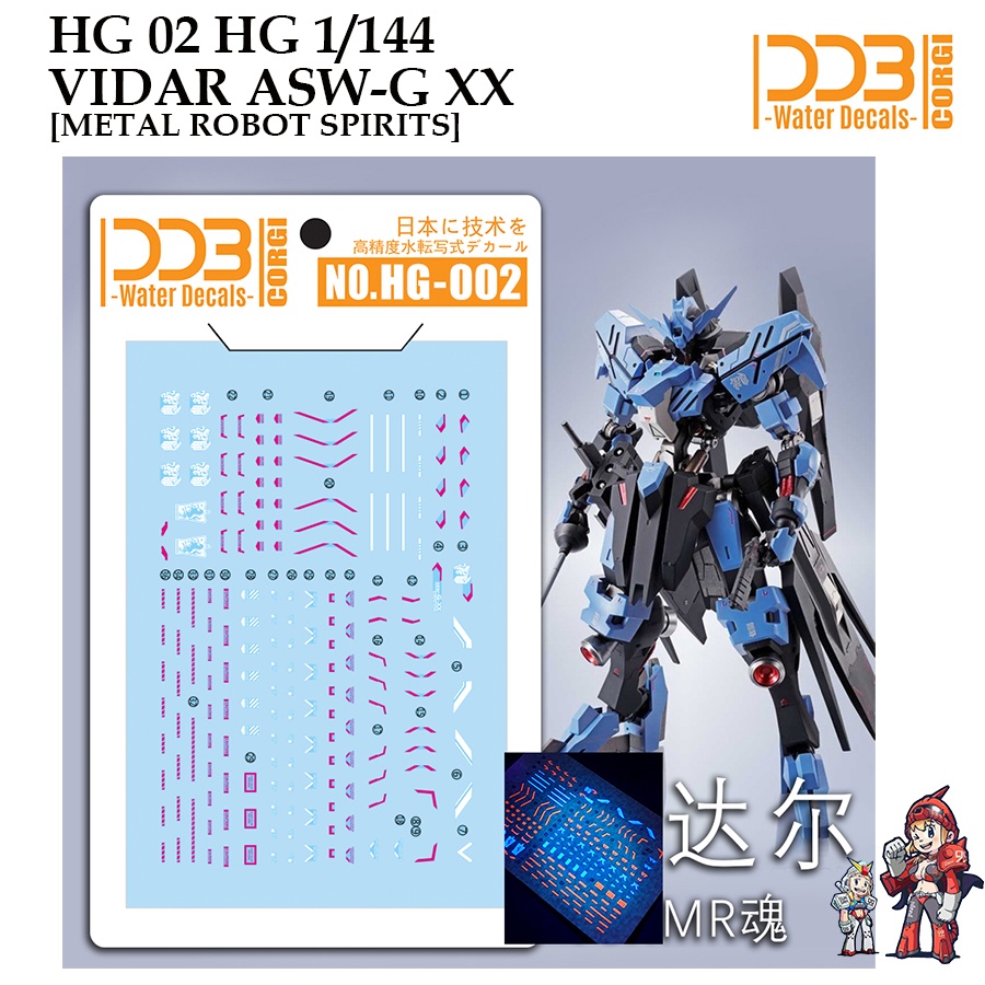 ดีคอลน้ำ [DDB-CORGI] HG 02 VIDAR ASW-G XX METAL ROBOT SPIRITS HG 1/144 ...