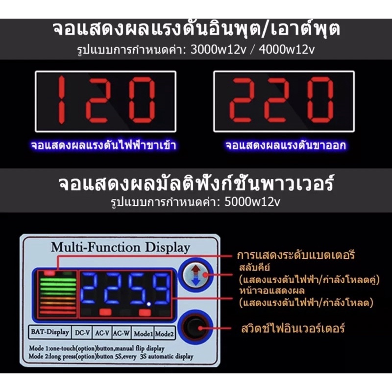 inverter-3500w-รุ่น12v-24v-หม้อแปลงไฟฟ้า-ตัวแปลงไฟ-อินเวอร์เตอร์เพรียวซายเสฟแท้-โรงงานขายตรง