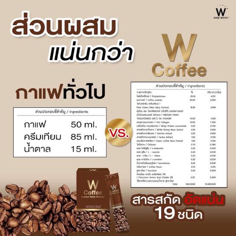 กาแฟ-ลดน้ำหนัก-ให้คุณมีหุ่นสวยอย่างปลอดภัย-w-coffee-ดับเบิ้ลยู-คอฟฟี่-wink-white-วิ้งไวท์