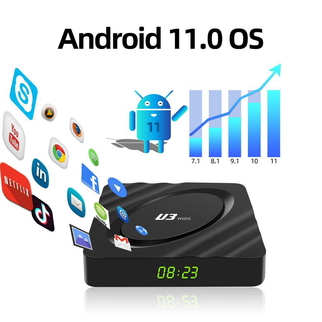 กล่องTv Box U3 Mini Amlogic Android 11 BT Dual Band Wifi 8K 4K Smart ...