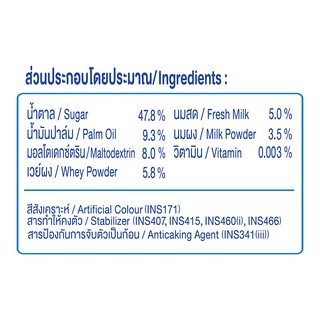 ภาพขนาดย่อของภาพหน้าปกสินค้าTeapot ทีพอท ผลิตภัณฑ์นมข้นหวาน แบบหลอดบีบ ขนาด 180 กรัม (เลือกรสได้) จากร้าน supermarket บน Shopee