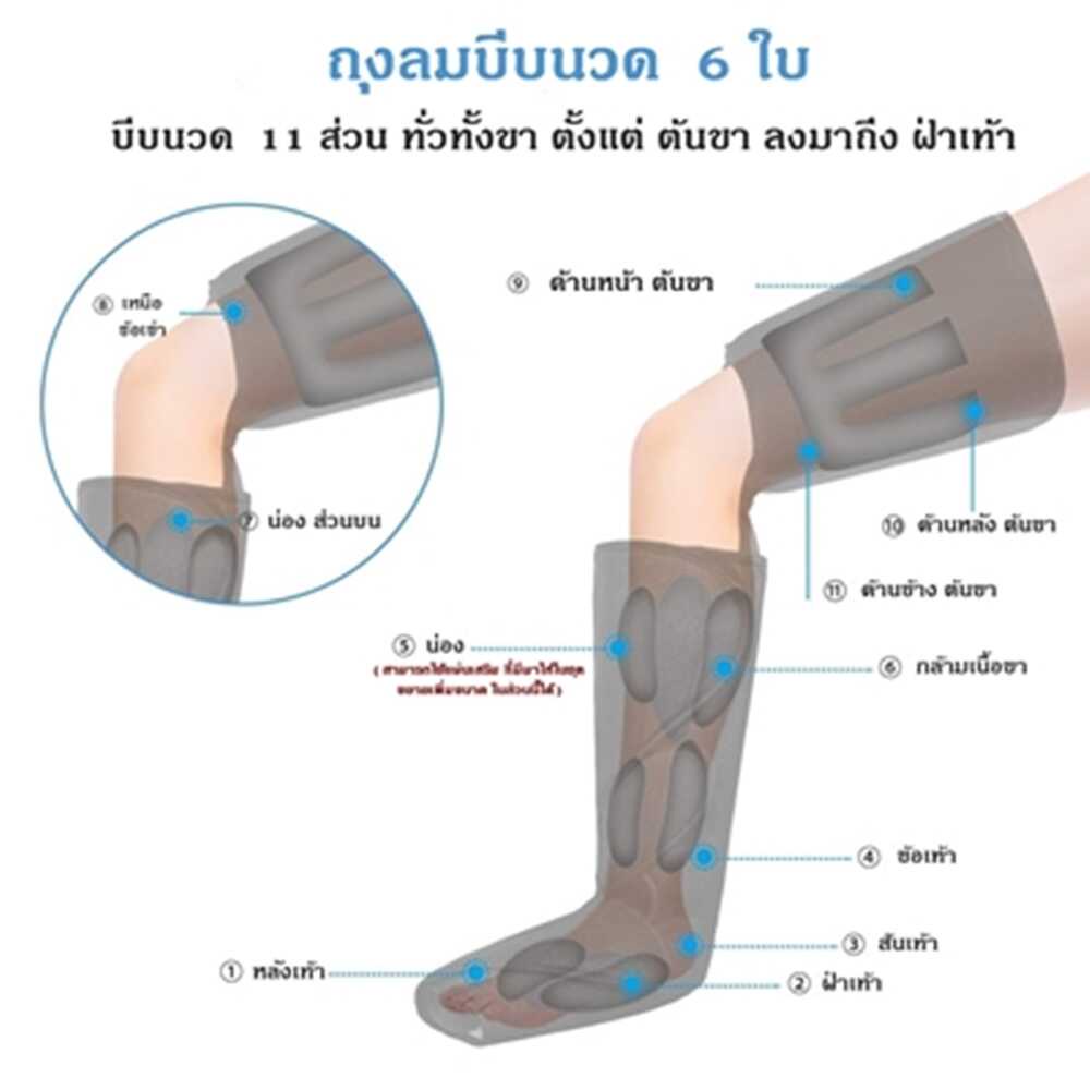 มีประกัน-cincom-ซินคอม-เครื่องนวดน่องเพื่อสุขภาพ-รุ่น-gwo-m04