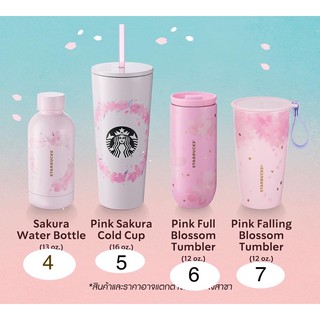 🌸 Sakura Starbucks Collection 2021 🌸