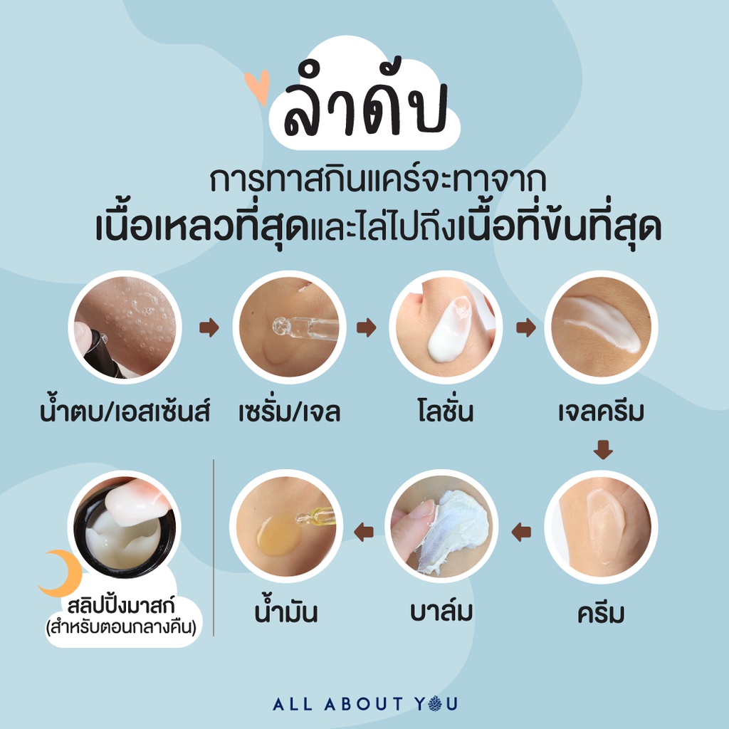 ส่งฟรี-ครีมคูเวต-st-dalfour-รุ่นคาดทอง-ครีมบำรุงสูตรกลางคืน-ขนาด-50-กรัม-ของแท้-100