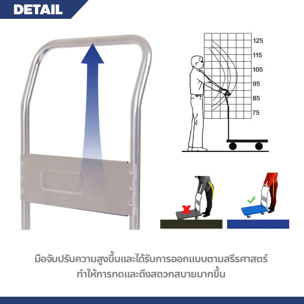 รถเข็นของ-โหลดได้250kg-รถเข็นสินค้า-รถเข็นอเนกประสงค์-สามารถพับได้-รถเข็น-4-ล้อ-รับน้ำหนักได้มาก