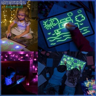 ภาพหน้าปกสินค้า( Lo ) A3 A4 A5 Led กระดานวาดรูปพร้อมปากกา ที่เกี่ยวข้อง