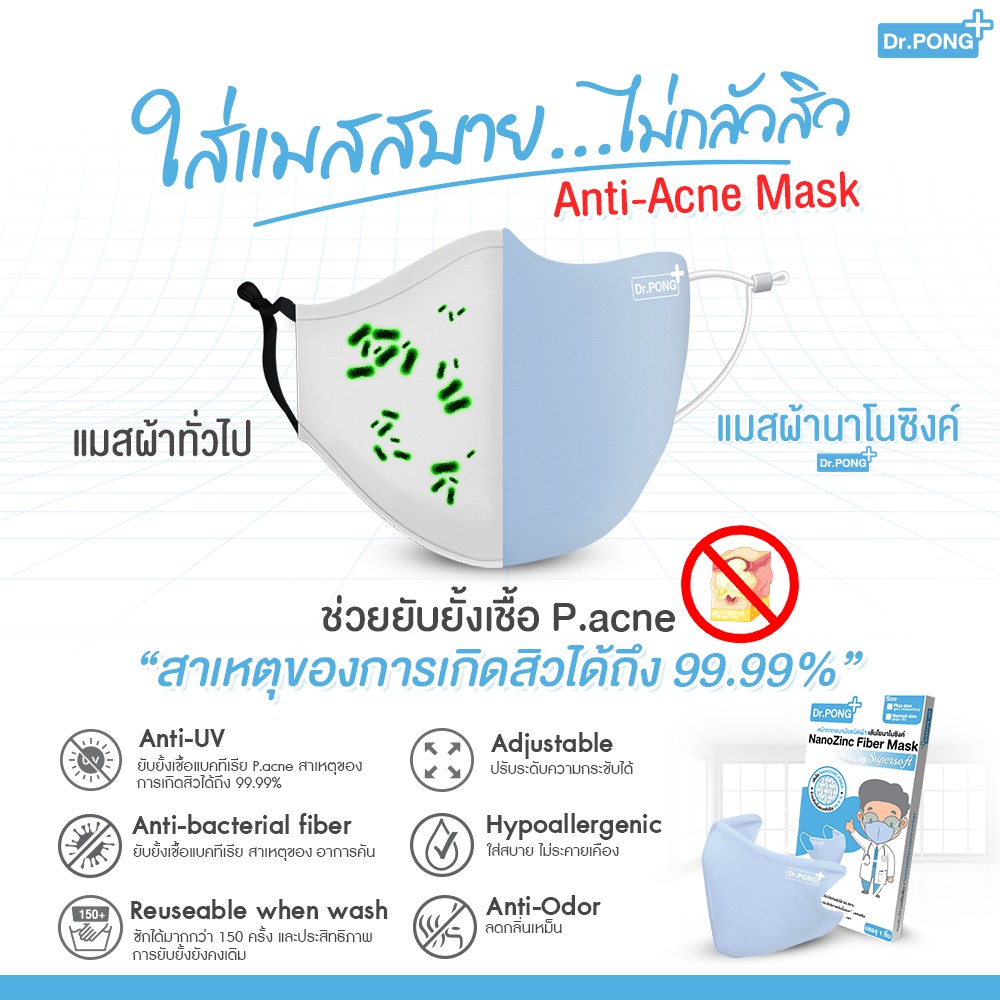 ภาพหน้าปกสินค้าหน้ากากผ้าปิดจมูกซักได้ Dr.Pong หน้ากากผ้า NanoZinc mask หน้ากากผ้าปิดปาก ผ้าปิดจมูกแบบผ้า แมสปิดจมูก จากร้าน drpongshop บน Shopee