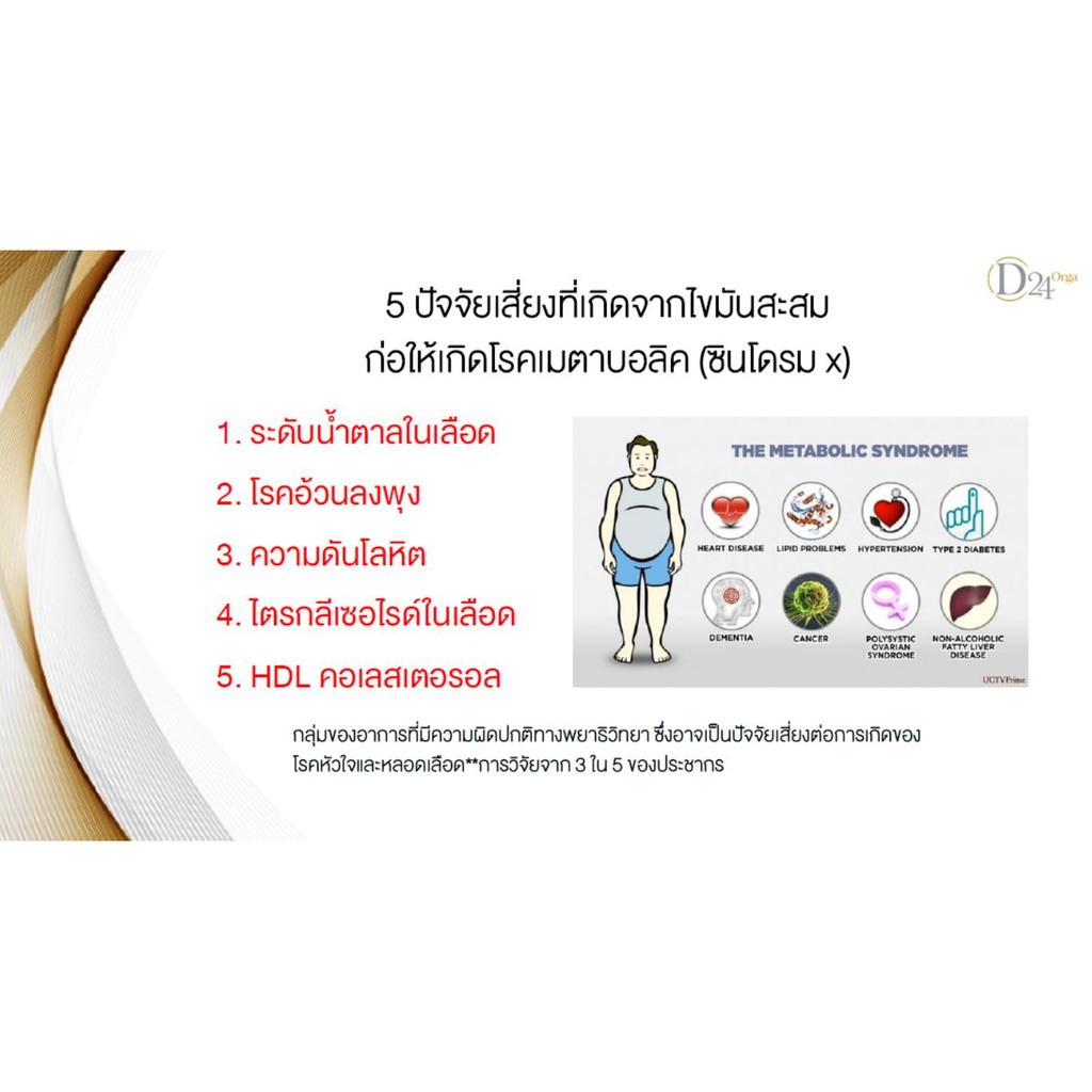 d-24-d24-orga-plus-ดีทเวนตี้โฟร์-พลัส-อาหารเสริมลดน้ำหนัก-บล็อคไขมัน-ดื้อยา-ลดยาก-ลดไขมัน-หน้าท้อง-ลดความอ้วน-d24-d24