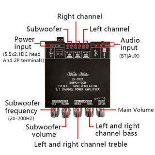 ภาพขนาดย่อของภาพหน้าปกสินค้าzk tb21 tpa3116d2 2.1 แอมป์จิ๋วบลูทูธ เครื่องขยายเสียง แอมจิ๋วบลูทูธ ขยายเสียงบลูทูธ แอมป์จิ๋ว ขยายเสียง จากร้าน pun1_mall บน Shopee ภาพที่ 3