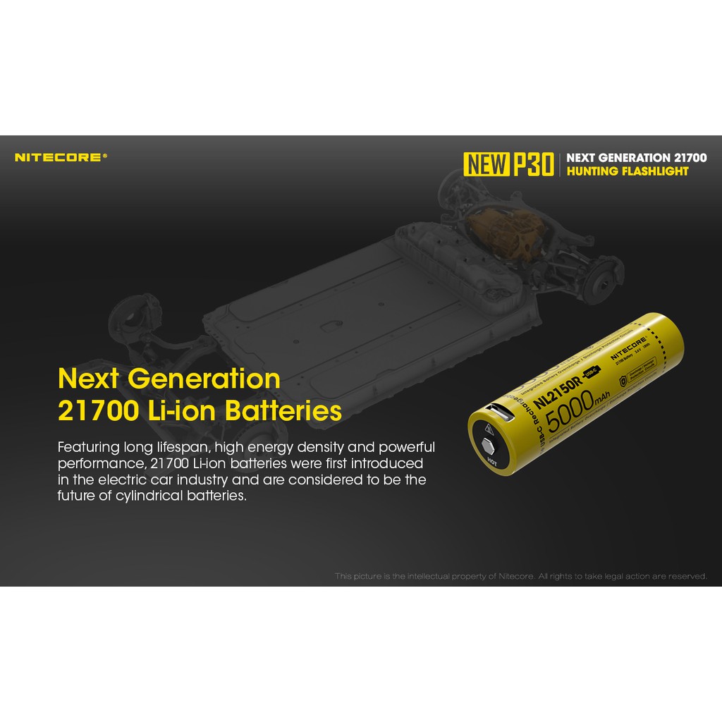 nitecore-ไฟฉาย-led-p30-1000-lumens-ชาร์จ-usb-สําหรับกลางแจ้ง