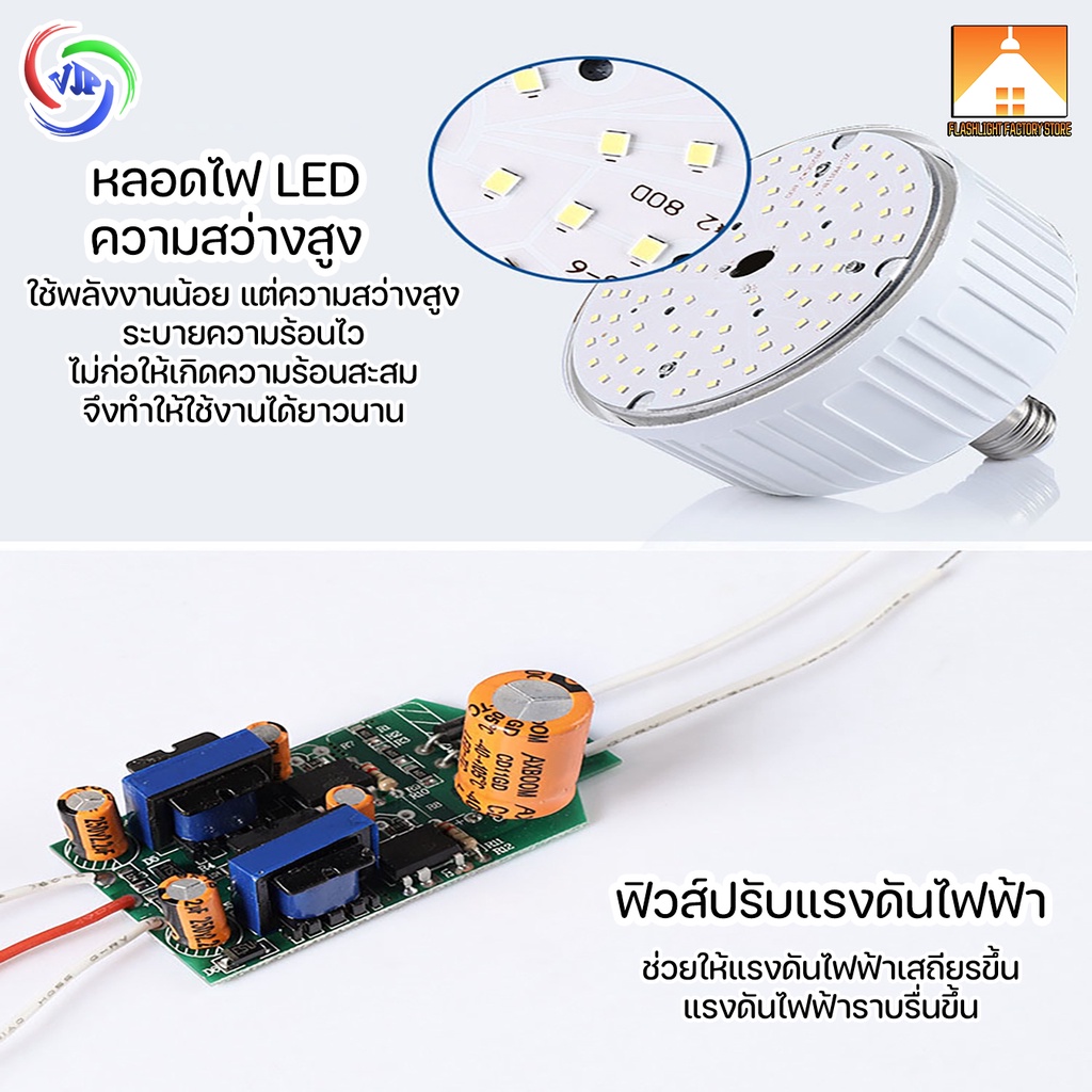 ffs-vjp-หลอดไฟ-led-ความสว่างสูง-yd-5102-9w-yd-5103-13w-yd-5104-18w-yd-5105-30w-yd-5106-40w-yd-5107-50w-ไฟขายของ-ไฟตุ้ม