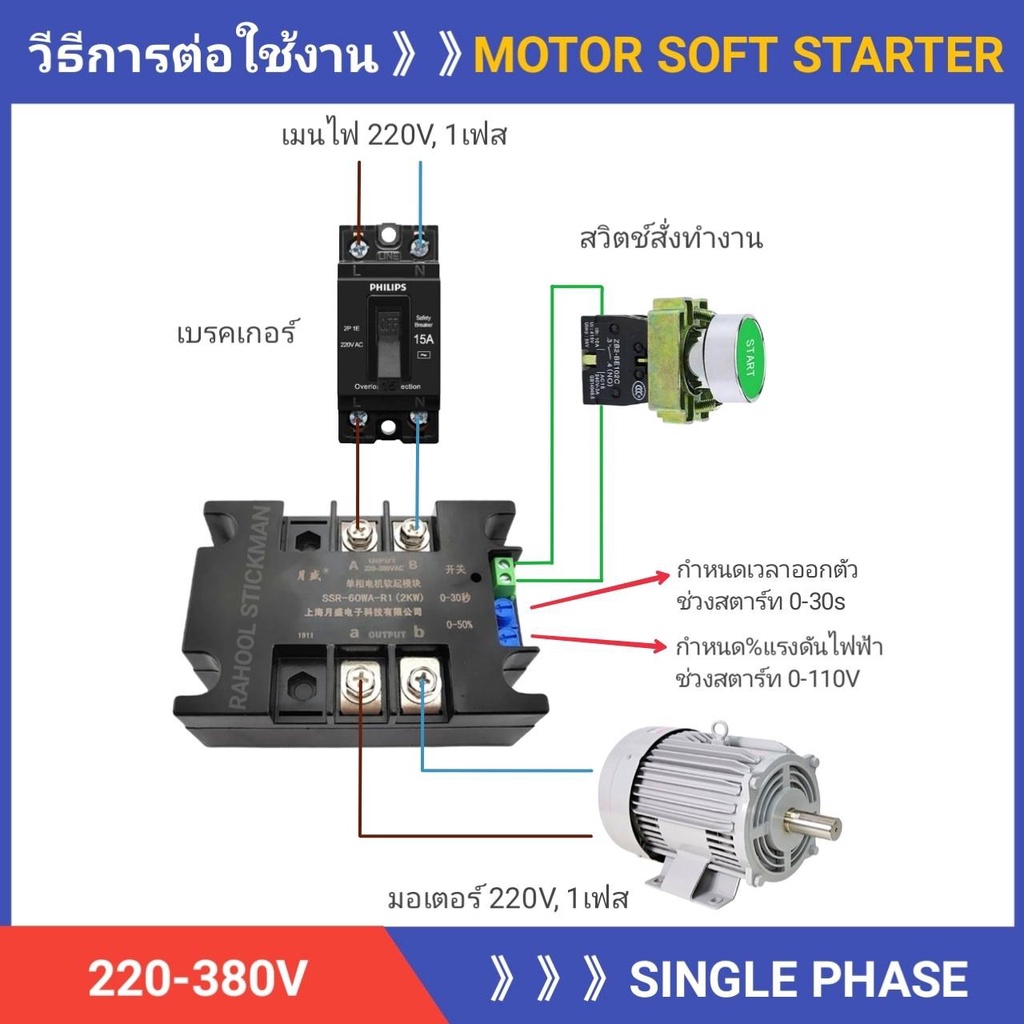 ซอฟสตาร์ท single phase motor soft starter 1kW 1.5kW 2kW 3kW 4kW 6kW 8kW สำหรับมอเตอร์ 220V 1เฟส