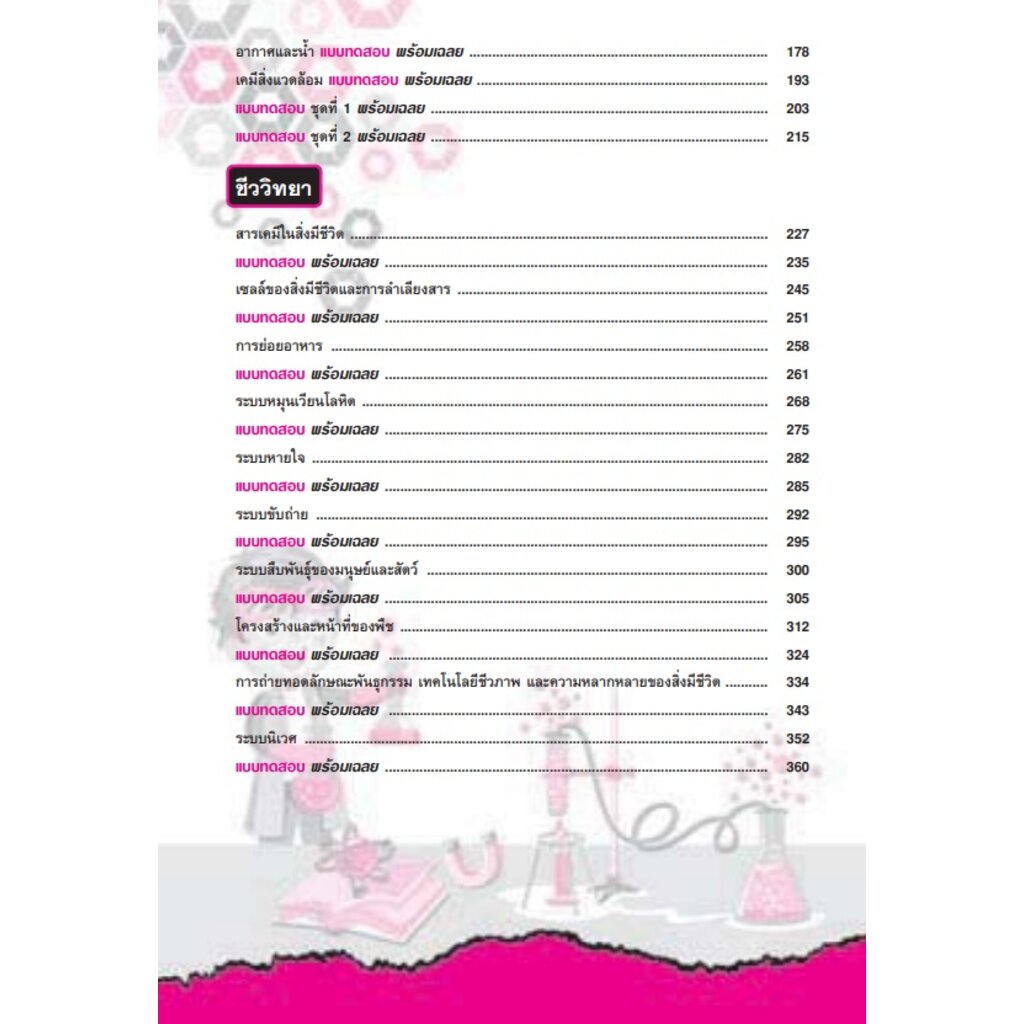 คลังข้อสอบแข่งขัน-วิทยาศาสตร์-ป-5-ป-6-เตรียมสอบเข้า-gifted-ม-1