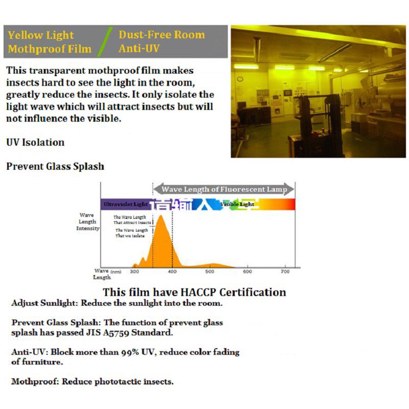 ฟิล์มเหลืองไล่แมลง-yellow-tint-for-insect-proof-uv-protection-sefety-explosion-proof